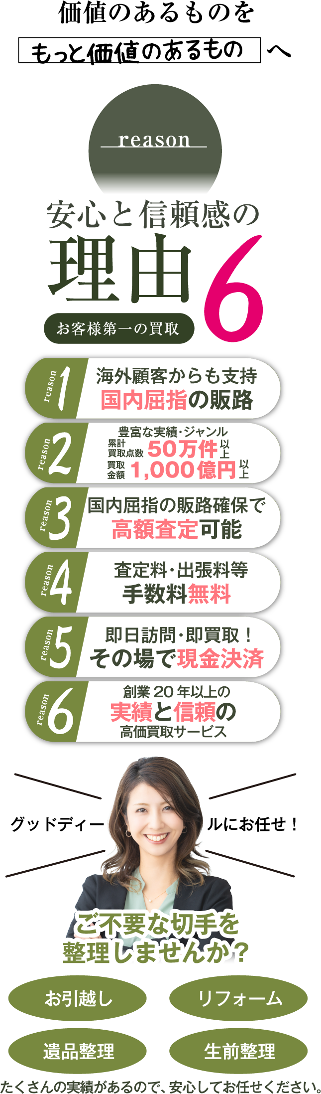 価値のあるものをもっと価値のあるものへ reason 安心と信頼感の理由6 お客様第一の買取 reason1 海外顧客からも支持 reason2 豊富な実績・ジャンル 50万件 reason3 国内屈指の販路確保で高額査定可能 reason4 査定料・出張料等 手数料無償 reason5 即日訪問・即買取！ その場で現金決済 reason6 創業20年以上の実績と信頼の高価買取サービス グッドディールにお任せ！ ご不要な切手を整理しませんか？ お引越し リフォーム 遺品整理 生前整理 たくさんの実績があるので、安心してお任せください。