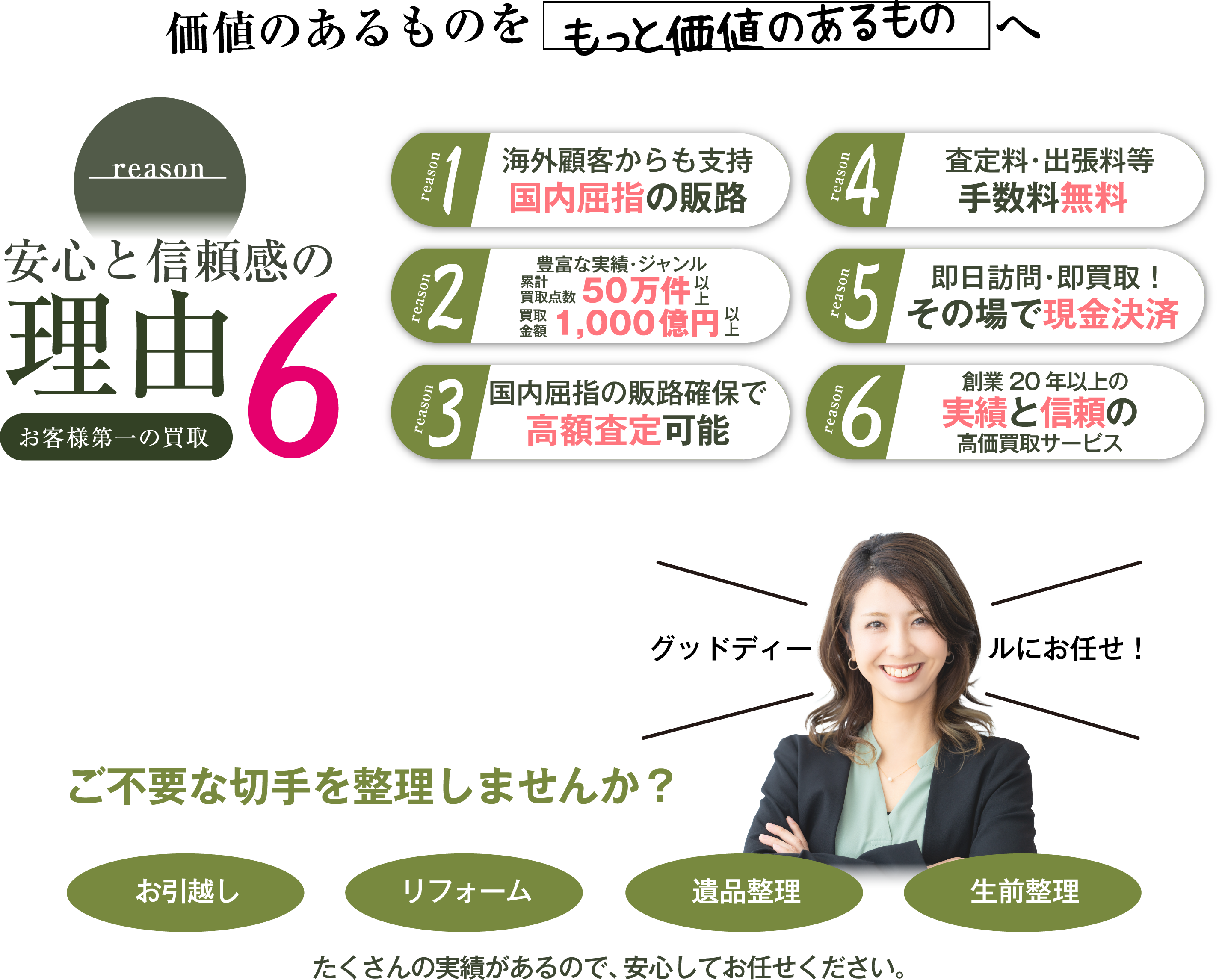 価値のあるものをもっと価値のあるものへ reason 安心と信頼感の理由6 お客様第一の買取 reason1 海外顧客からも支持 reason2 豊富な実績・ジャンル 50万件 reason3 国内屈指の販路確保で高額査定可能 reason4 査定料・出張料等 手数料無償 reason5 即日訪問・即買取！ その場で現金決済 reason6 創業20年以上の実績と信頼の高価買取サービス グッドディールにお任せ！ ご不要な切手を整理しませんか？ お引越し リフォーム 遺品整理 生前整理 たくさんの実績があるので、安心してお任せください。