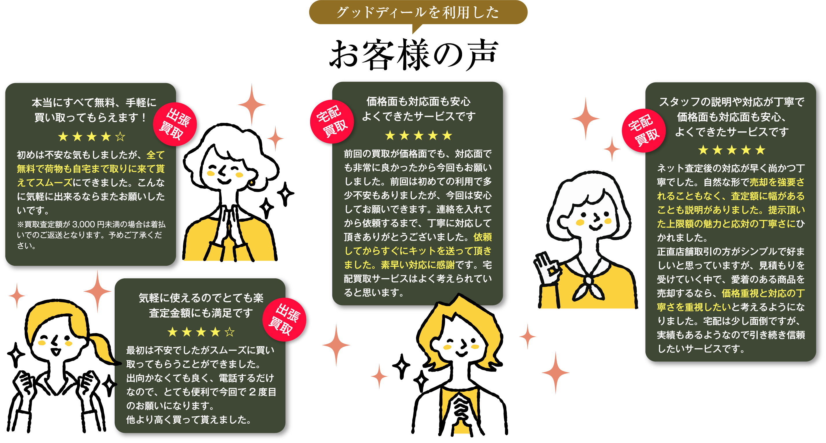 グッドディールを利用したお客様の声 本当にすべて無料、手軽に買い取ってもらえます! 価格面も対応面も安心よくできたサービスです 気軽に使えるのでとても楽 査定金額にも満足です スタッフの説明や対応が丁寧で価格面も対応面も安心、よくできたサービスです