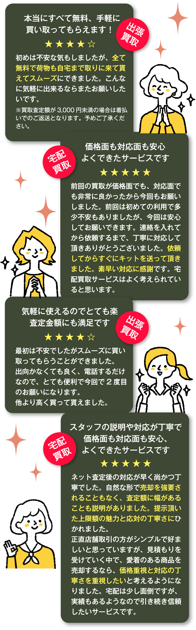 本当にすべて無料、手軽に買い取ってもらえます! 価格面も対応面も安心よくできたサービスです 気軽に使えるのでとても楽 査定金額にも満足です スタッフの説明や対応が丁寧で価格面も対応面も安心、よくできたサービスです